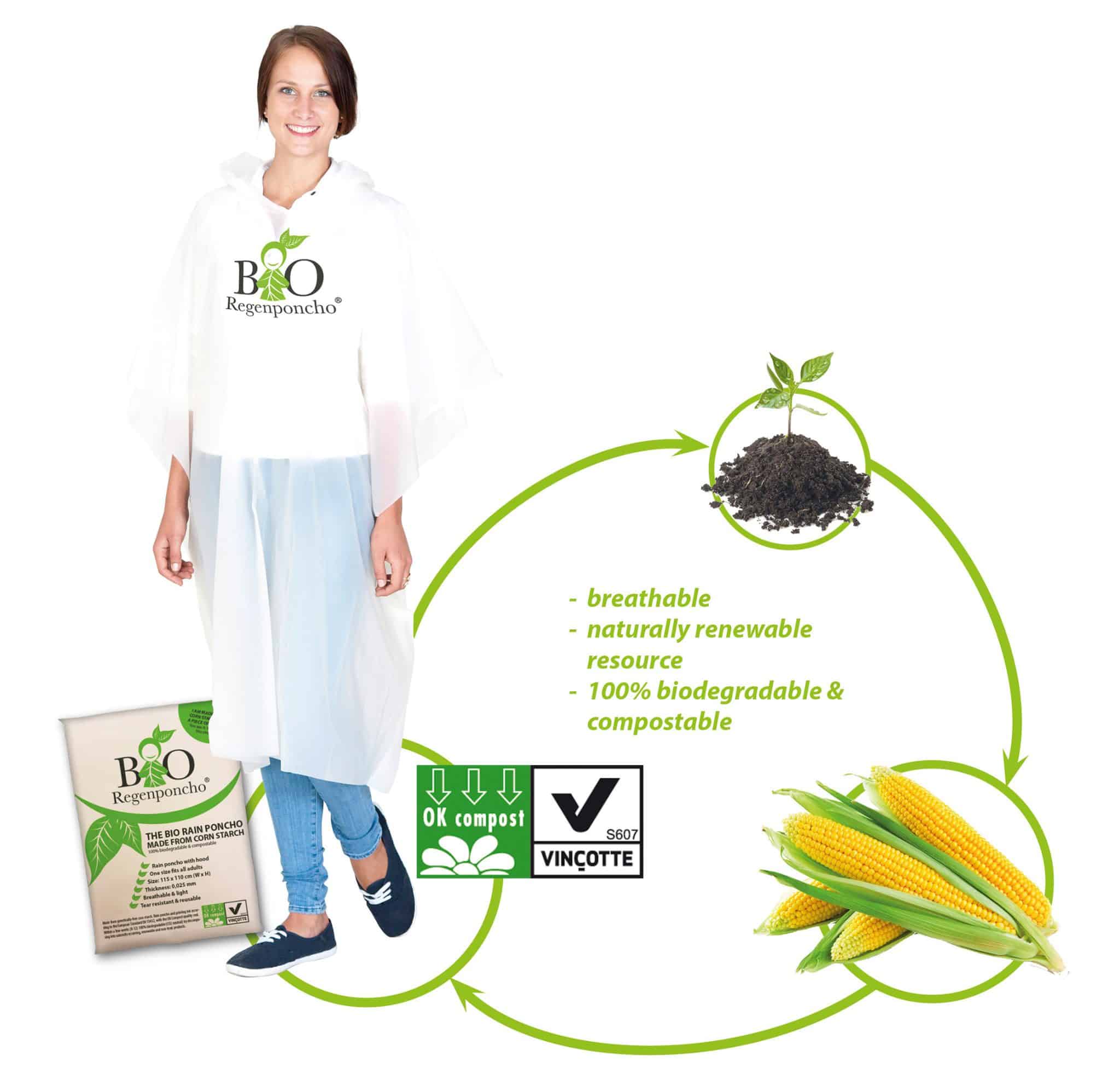 Poncho - Klar - 120 cm i diameter - Paraplybutik.dk