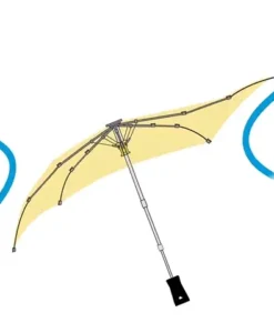 Storm paraplyer