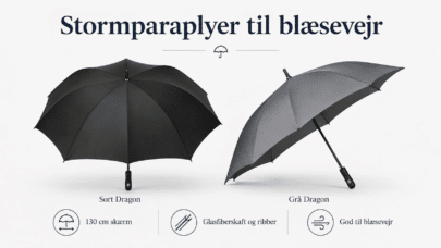Dragon stormparaply med vindstærk drageformet skærm